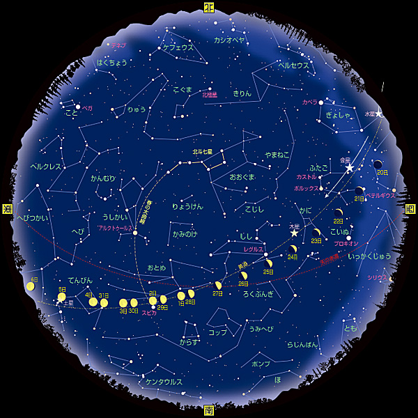 201505starchart
