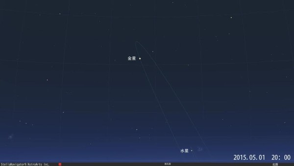201505金星水星